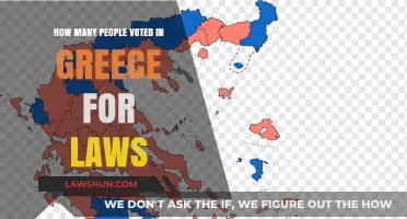 Greece's Legislative Voting: Understanding Citizen Participation in Lawmaking