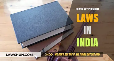 Personal Laws in India: A Complex Web