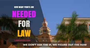 Understanding Law School Admissions: Points Required for Legal Studies