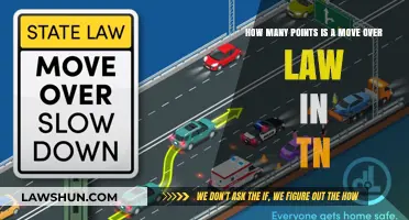 Understanding Tennessee's Move Over Law: Points and Penalties Explained