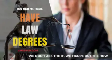 Legal Minds in Politics: Unveiling the Number of Law-Educated Politicians