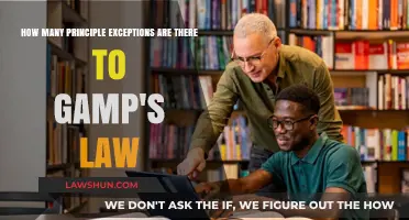 Exploring Key Exceptions to Gamp's Law: A Comprehensive Overview