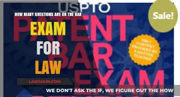 Understanding the Bar Exam: Question Count and What to Expect