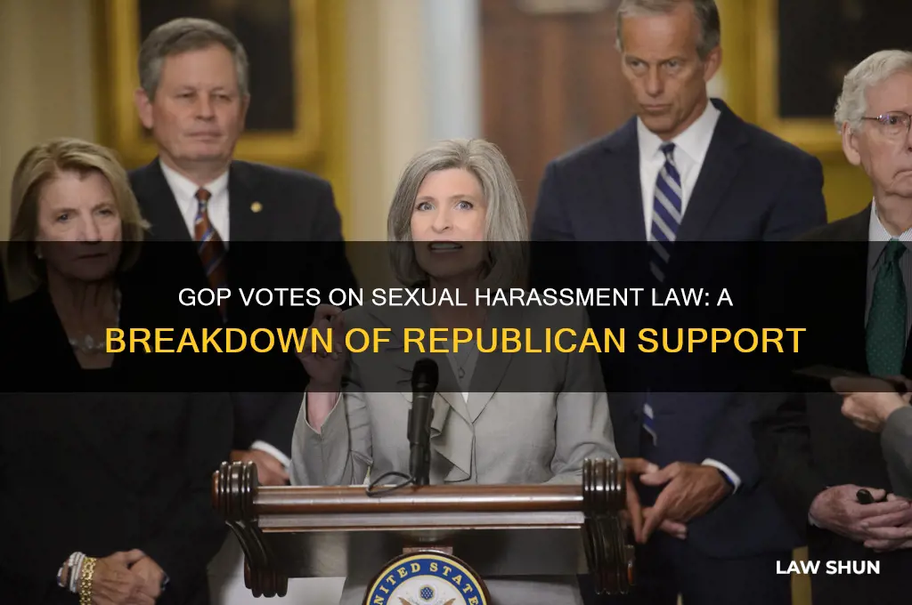 how many republicans voted for sexual harrasment law