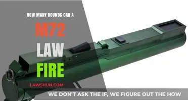 M72 LAW: Understanding the Single-Shot Firepower
