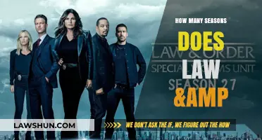 Exploring the Complete Journey: Law & Order's Seasonal Saga Unveiled