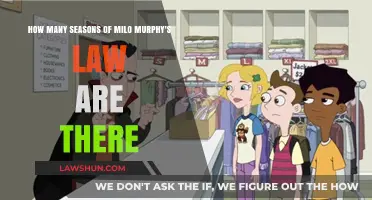 Milo Murphy's Law: Exploring the Total Number of Seasons Available