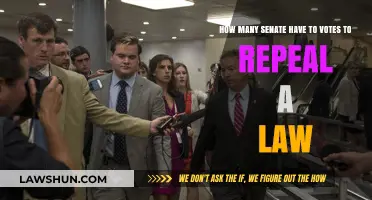 Understanding Senate Voting: How Many Votes Are Needed to Repeal a Law?