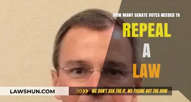 Understanding Senate Vote Requirements to Repeal a Law