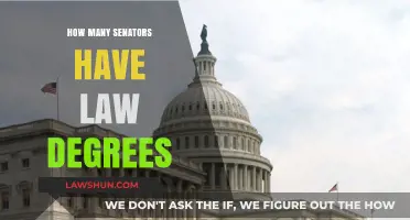 Legal Minds in the Senate: A Look at Law Degree Holders