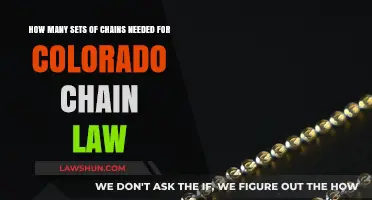 Colorado Chain Law: Essential Sets of Chains for Safe Winter Driving