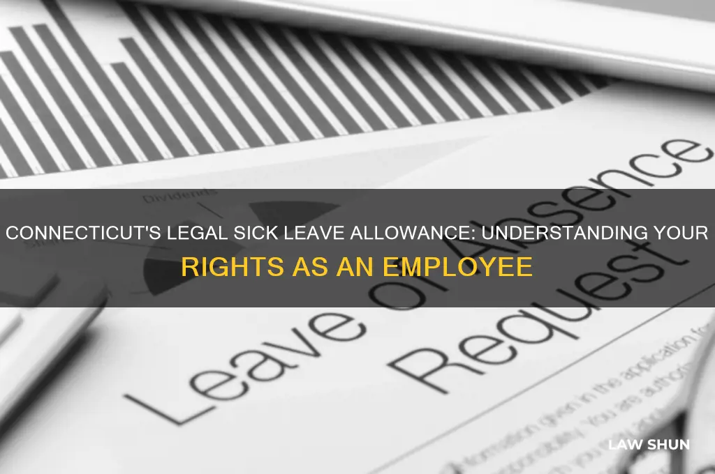 how many sick days are allowed in ct by law