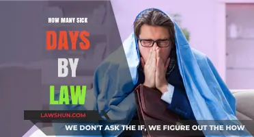 Understanding Your Legal Entitlement to Sick Days: A Comprehensive Guide