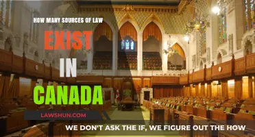 Exploring Canada's Diverse Legal Sources