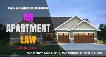 Understanding Apartment Square Footage Requirements Per Person by Law