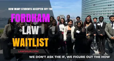 Fordham Law Waitlist: How Many Students Get Accepted Annually?