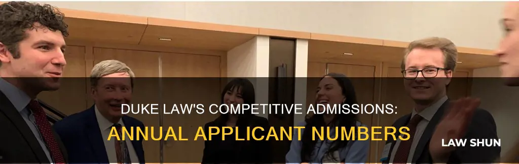 how many students apply to duke law every year