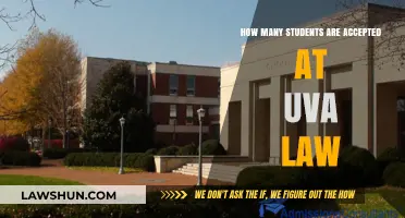 UVA Law Acceptance Rates: How Many Students Get In?