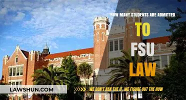 FSU Law Admissions: Understanding Student Enrollment Numbers and Trends