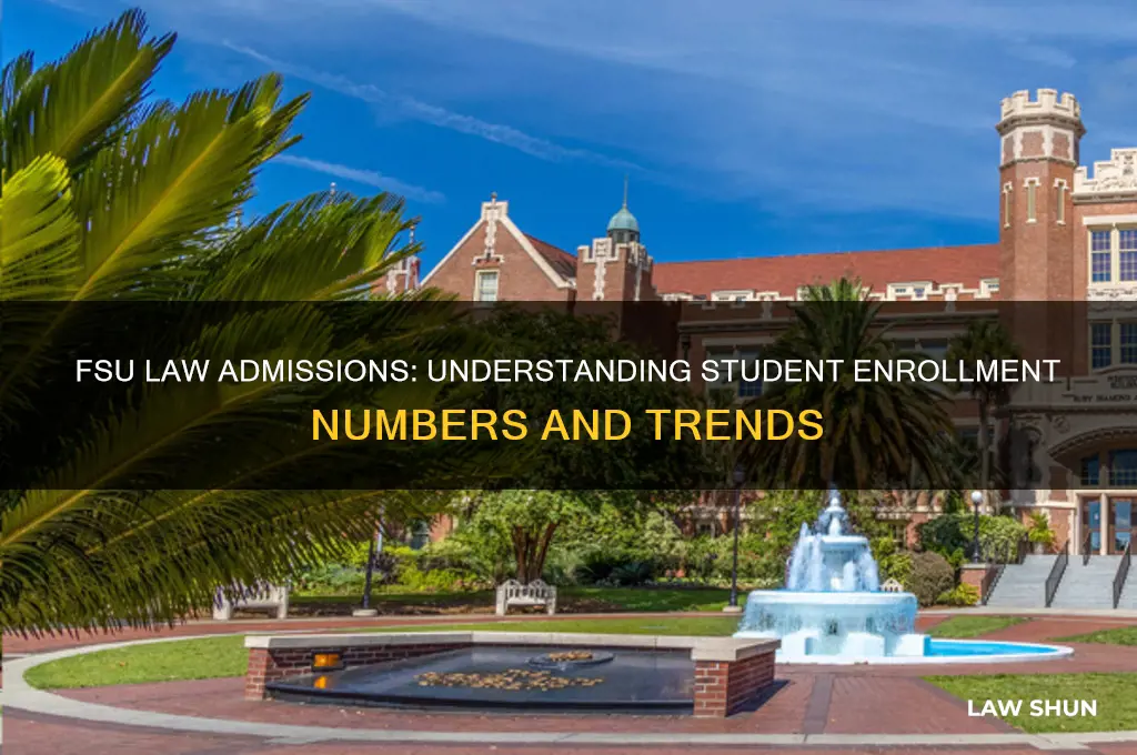 how many students are admitted to fsu law
