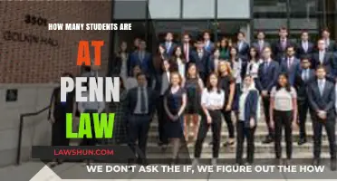 Penn Law Enrollment: How Many Students Attend the Prestigious School?
