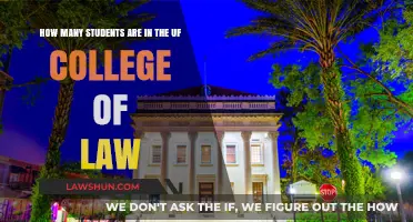 Exploring Enrollment Numbers at UF College of Law: A Comprehensive Look
