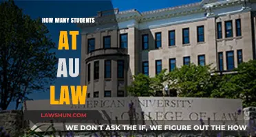Exploring Enrollment: How Many Students Attend American University's Law School?