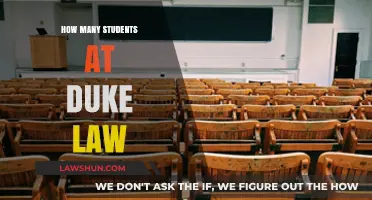 Duke Law Enrollment: Understanding the Student Population and Size