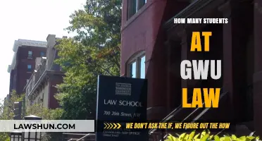 GWU Law Enrollment: Unveiling the Student Population and Trends