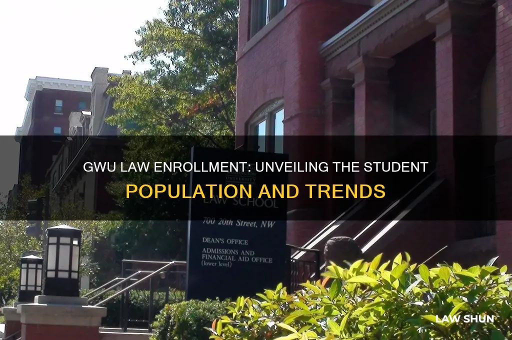 how many students at gwu law