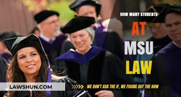 MSU Law Enrollment: Understanding Student Numbers and Trends