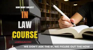 Exploring the Diverse Subjects in a Comprehensive Law Course