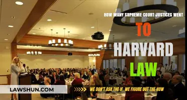 Harvard Law's Influence: Supreme Court Justices with Harvard Degrees