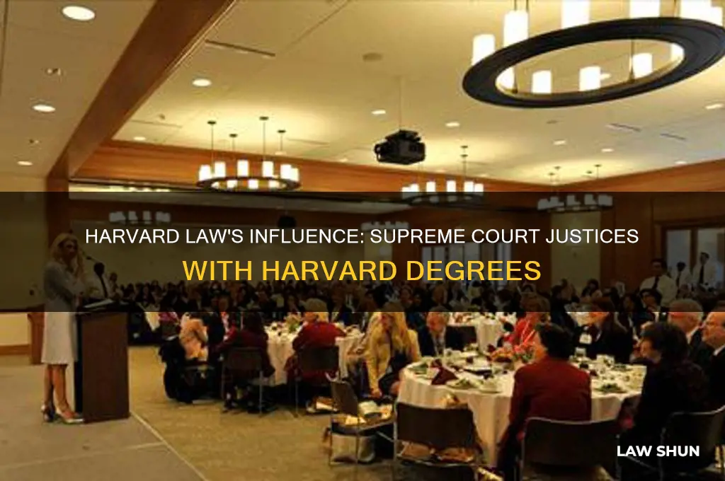 how many supreme court justices went to harvard law