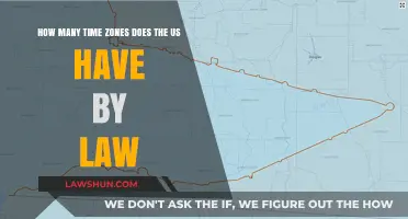 Understanding the Legal Time Zones Across the United States