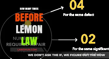 Understanding Lemon Law: How Many Repair Attempts Before You're Covered?