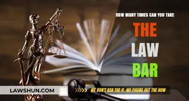 Retaking the Law Bar: How Many Attempts Are Allowed?