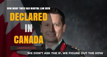 Martial Law in Canada: A Rare Event
