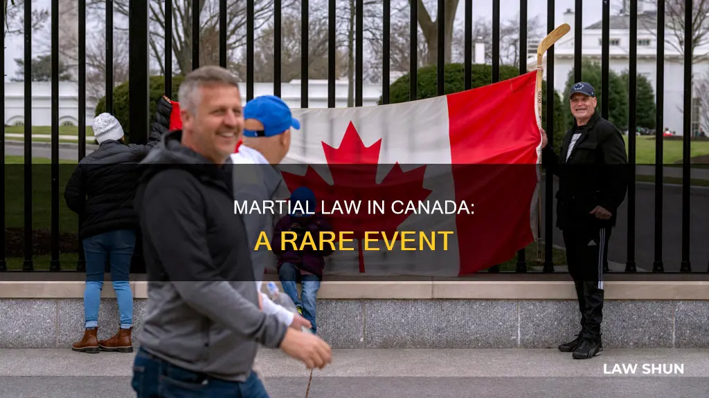 how many times has martial law been declared in canada