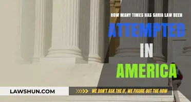 Sharia Law in America: A History of Implementation Attempts