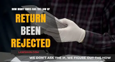 The Law of Return: A History of Rejections and Controversies