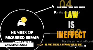 Understanding Lemon Law Limits: How Many Attempts Before It Fails?