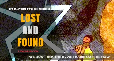 The Mosaic Law's Journey: Lost and Found Through History