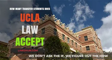 UCLA Law Transfer Admissions: Acceptance Rates and Application Insights