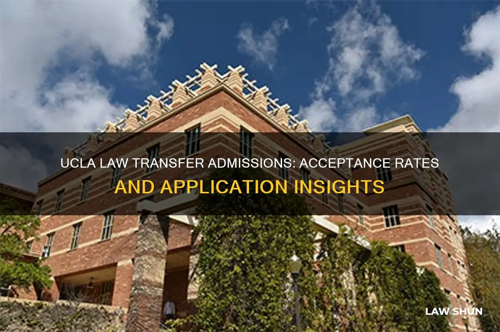 how many transfer students does ucla law accept