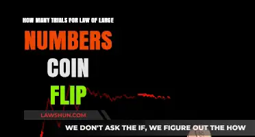 Exploring Coin Flip Trials to Validate the Law of Large Numbers