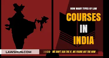 Explore Diverse Law Courses in India