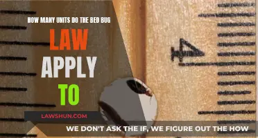 Bed Bug Laws: Scope and Applicability