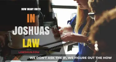 Understanding Joshua's Law: A Comprehensive Guide to Its Units