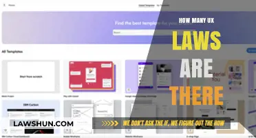 Exploring the Essential UX Laws: A Comprehensive Guide